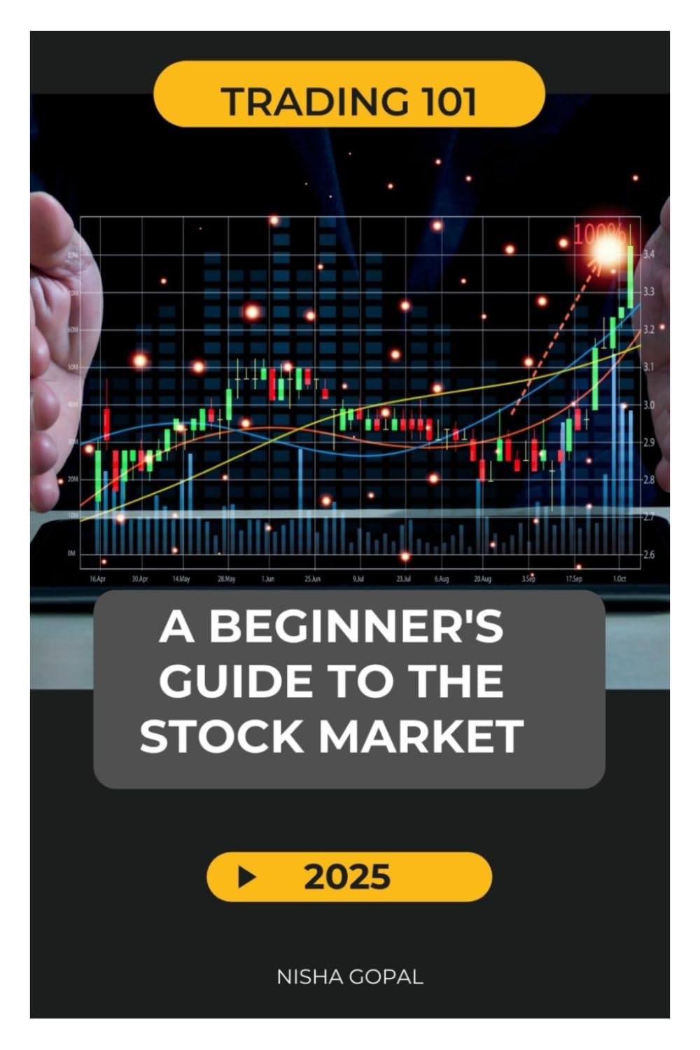 Trading 101: A Beginner's Guide to the Stock Market -Investing analysis & strategy-Future Trading-Investment portfolio Managment-Personal finance