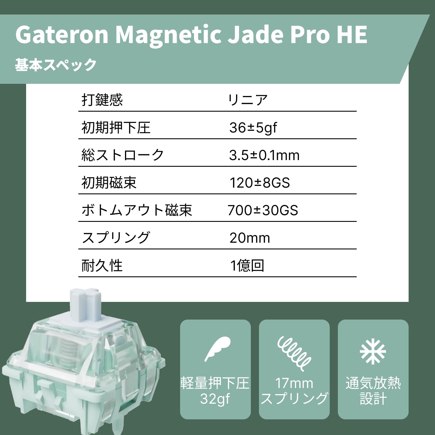 Amazon.co.jp: Gateron Magnetic Jade Pro HE 磁気キースイッチ リニア 