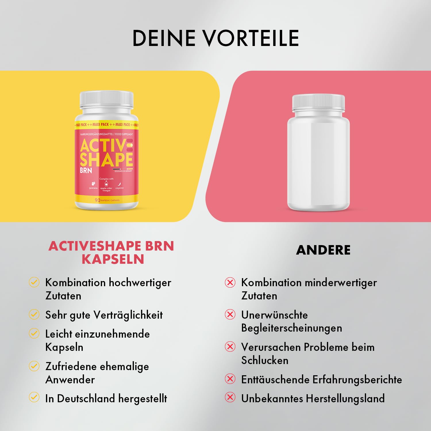 ActiveShape Brn Kapseln| Hochwertige Inhaltsstoffe | Für Männer & Frauen | 90 Kapseln