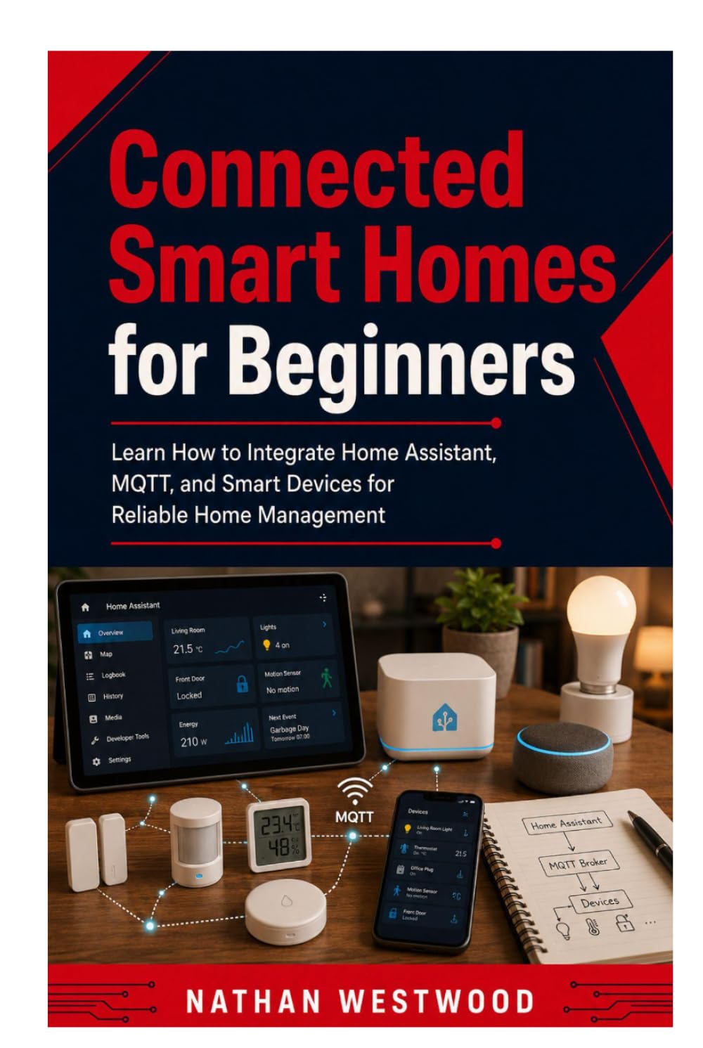 Connected Smart Homes for Beginners: Learn How to Integrate Home Assistant, MQTT, and Smart Devices for Reliable Home Management
