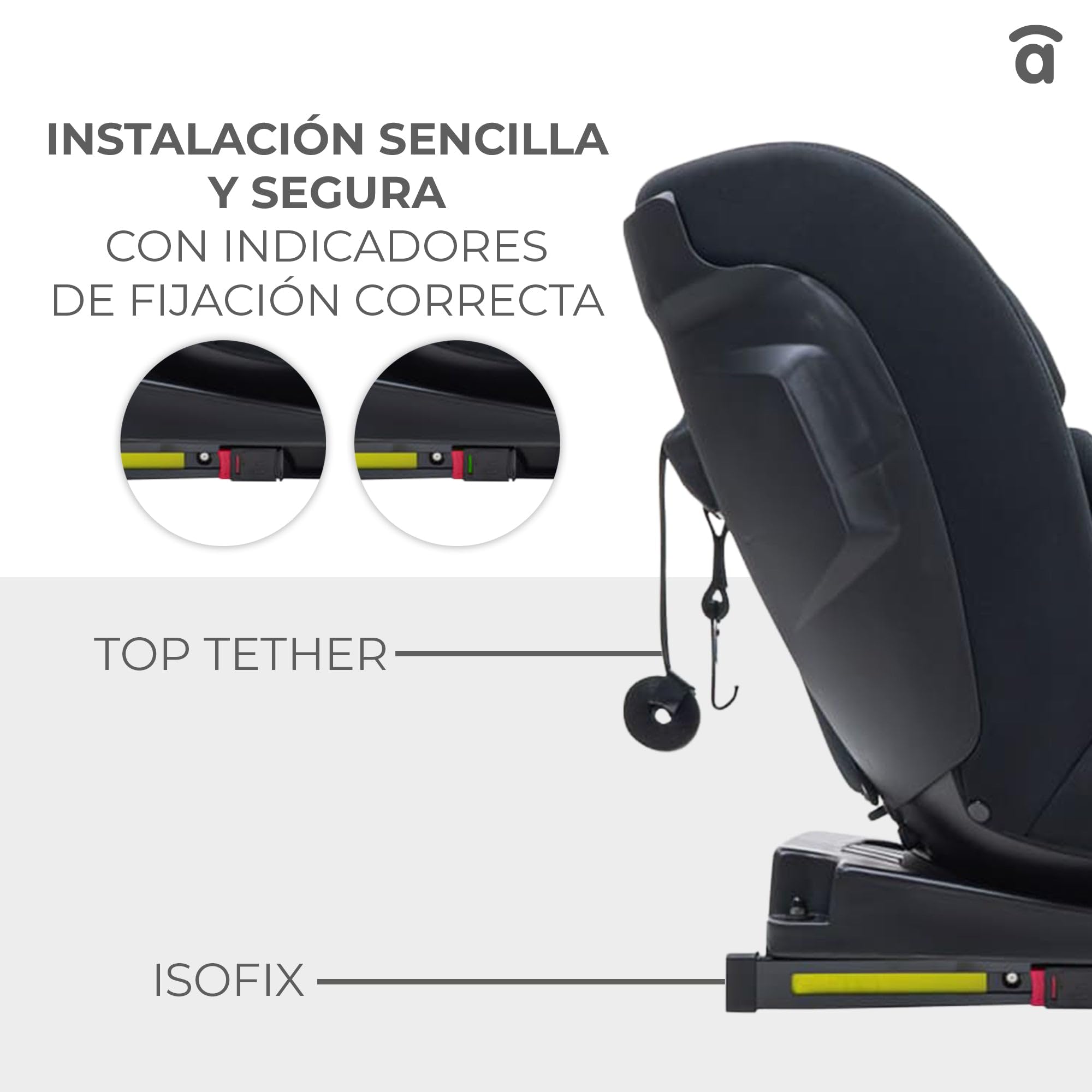 Silla de coche i-Size giratoria 360° con Isofix desde recién nacido hasta 150 cm – Contramarcha hasta 105 cm – Arnés 5 puntos, cojín reductor y funda lavable – Asalvo Protocare Negro