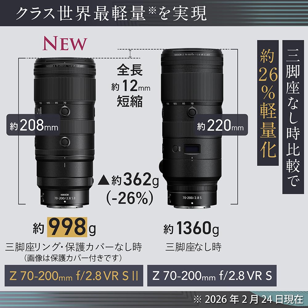 Amazon.co.jp: Nikon ニコン Zマウント NIKKOR Z 70-200mm f/2.8 VR S
