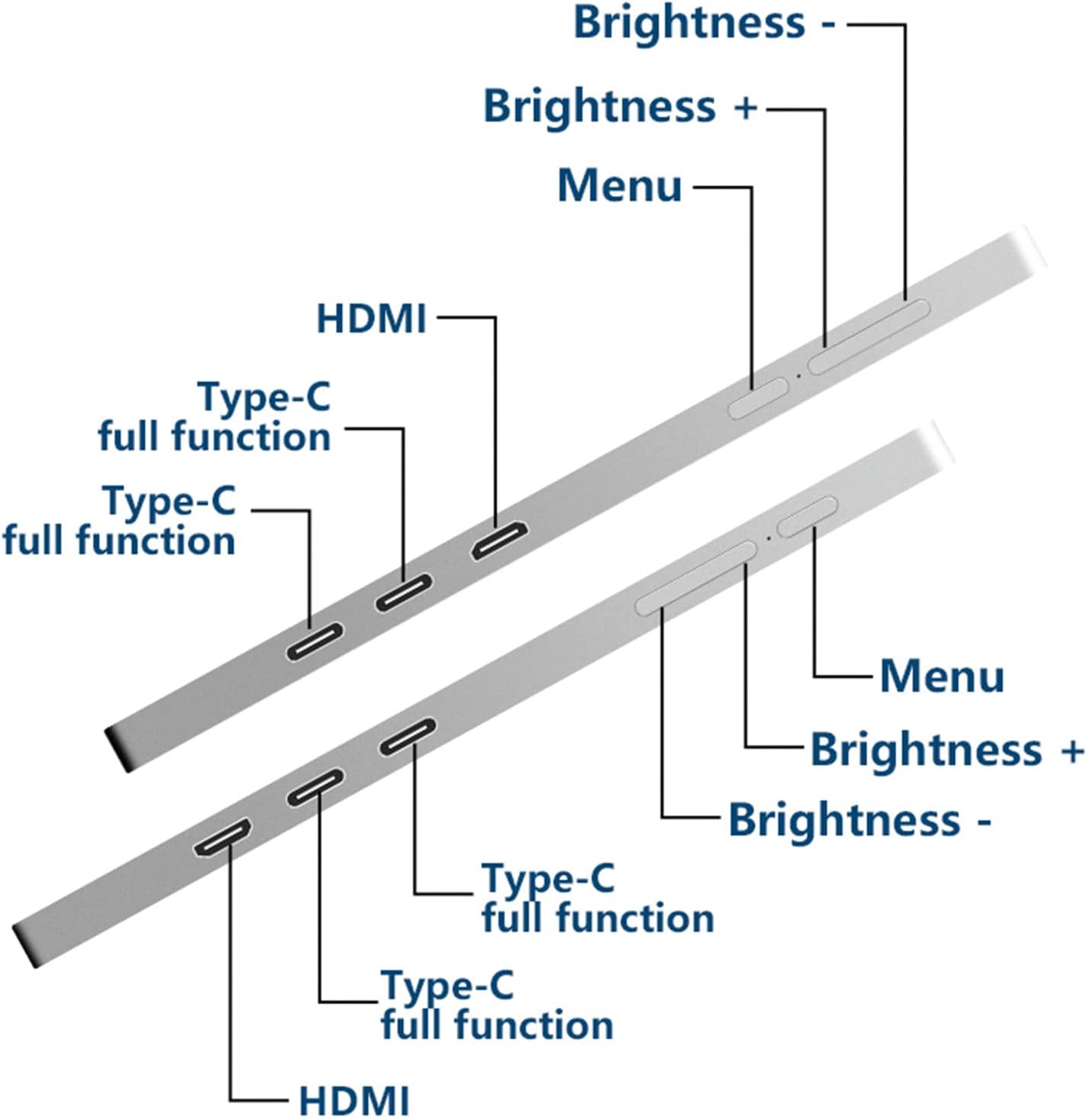 VBESTLIFE Prolunga Schermo per Laptop da 15,4 Pollici, Monitor Portatile Triplo IPS FHD 1080P, Doppio Monitor per Laptop da 15,6 a 17,3 Pollici VBESTLIFE Prolunga Schermo per Laptop da 15,4 Pollici, Monitor Portatile Triplo IPS FHD 1080P, Doppio Monitor per Laptop da 15,6 a 17,3 Pollici