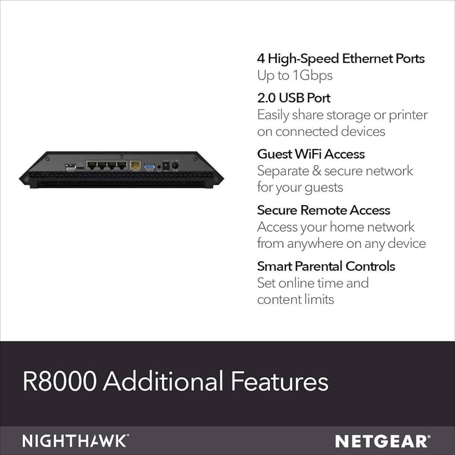Amazon.com: NetGear Netgear R8000-100Uks R8000 Nighthawk X6
