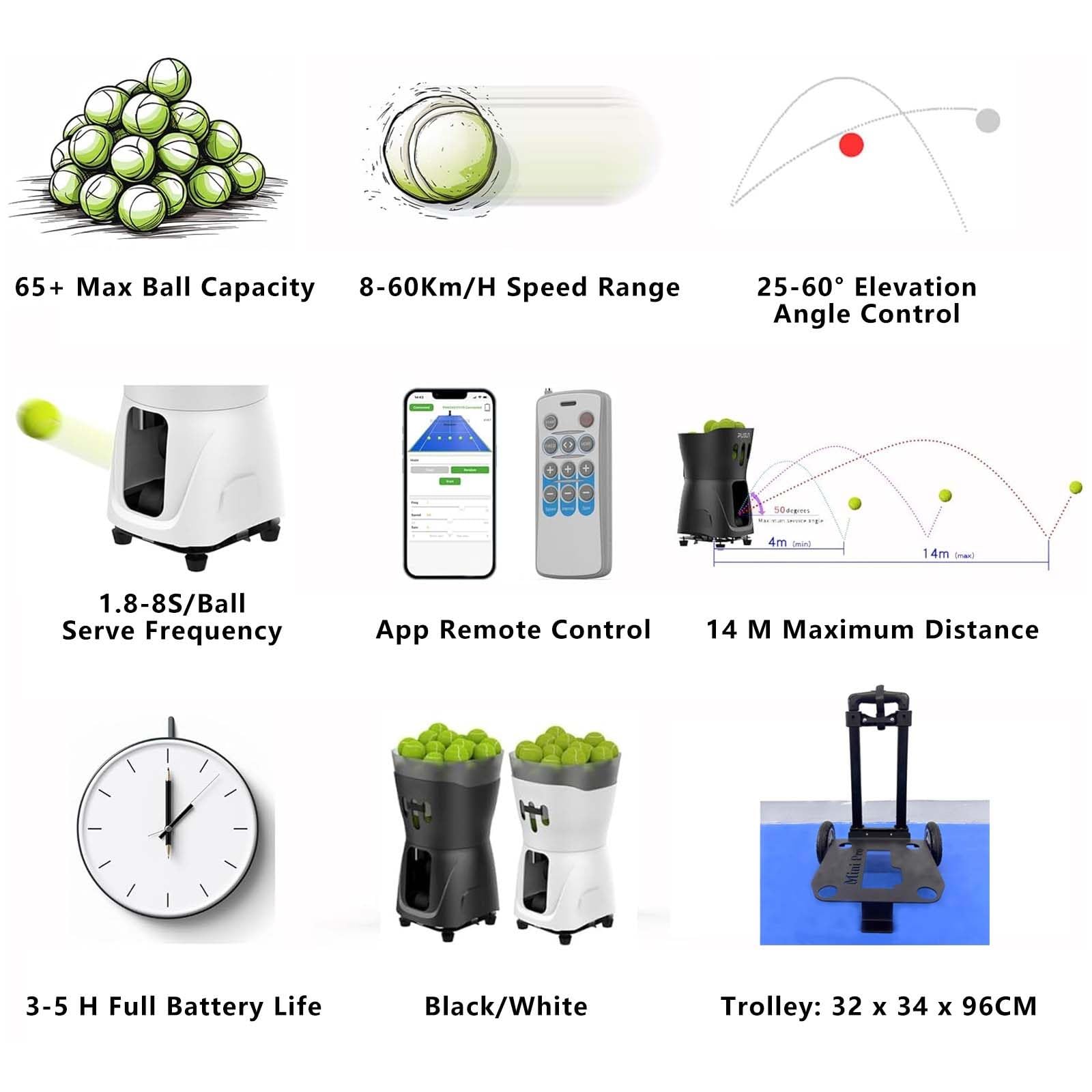 vnmudzeo Beginners Tennis Ball Machine,65+ Capacity,w/External 14.6V 4A Power Supply,Mini Tennis Ball Throwing Equipment,for Solo & Team Practice,Black