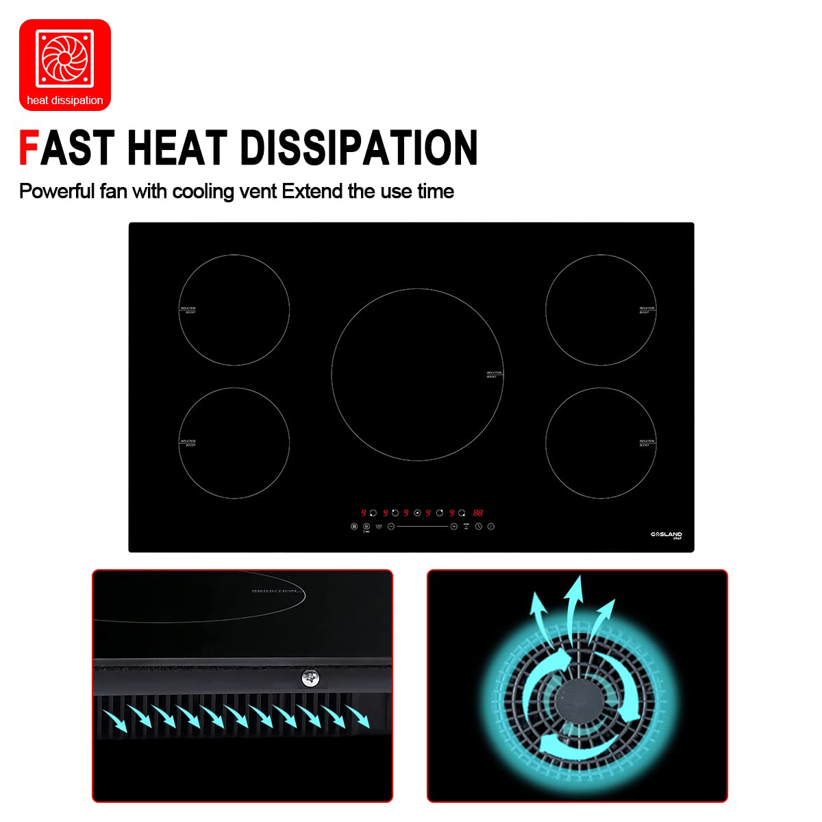 36 Inch Induction Cooktop, GASLAND Chef IH90BF Builtin Electric