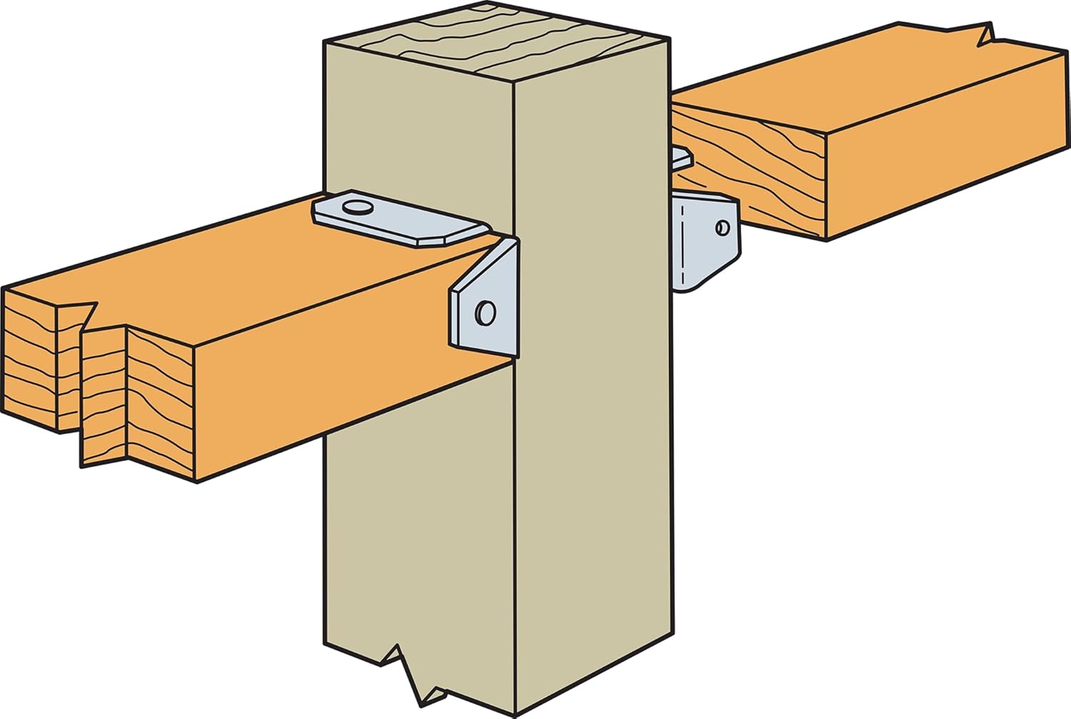 Simpson Strong Tie FB24R-100 Simpson Strong-Tie 2" x 4" Fence Bracket (100 Pack)