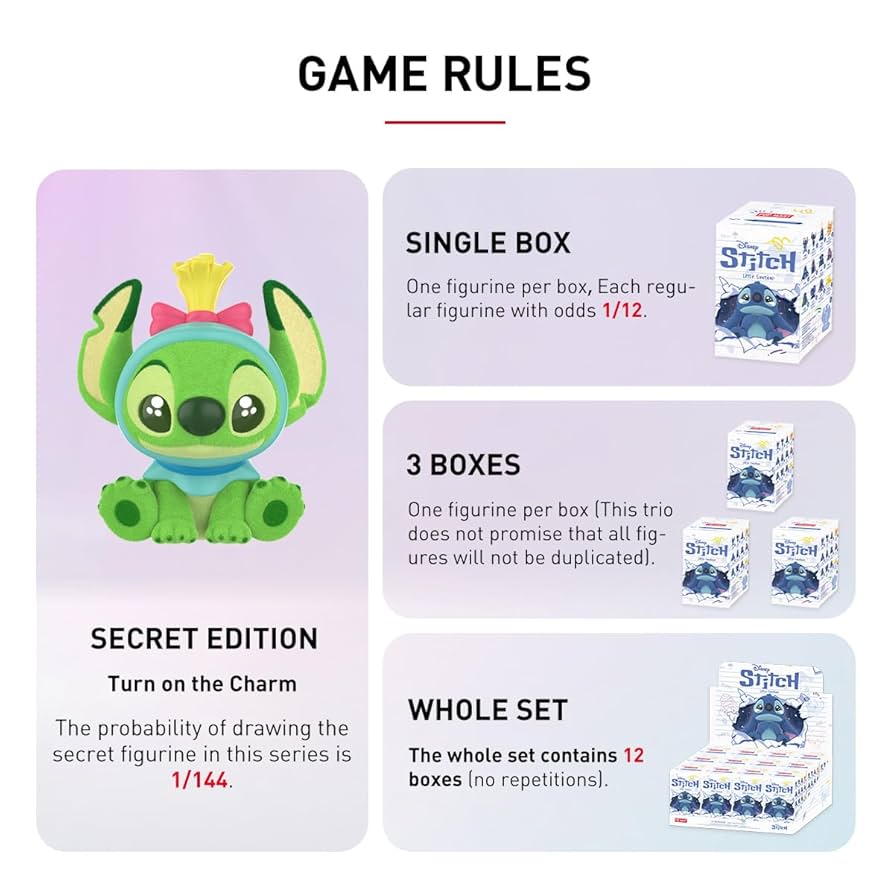 DISNEY Stitch Little Emotions シリーズ　ボックス Disney Stitch Little Emotions Series Blind Box Figure Set Of