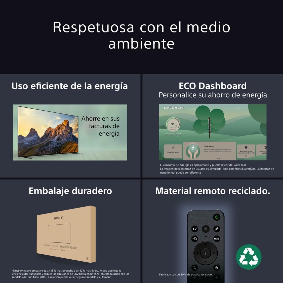 Sony BRAVIA 3, Direct LED TV 50 Pulgadas, Altavoz X-Balanced, Dolby Vision/Atmos, IMAX Enhanced, Google TV 2025, Apple AirPlay 2, Eco Dashboard 2, Menú del Juego 2, Smart TV, 50″ 12