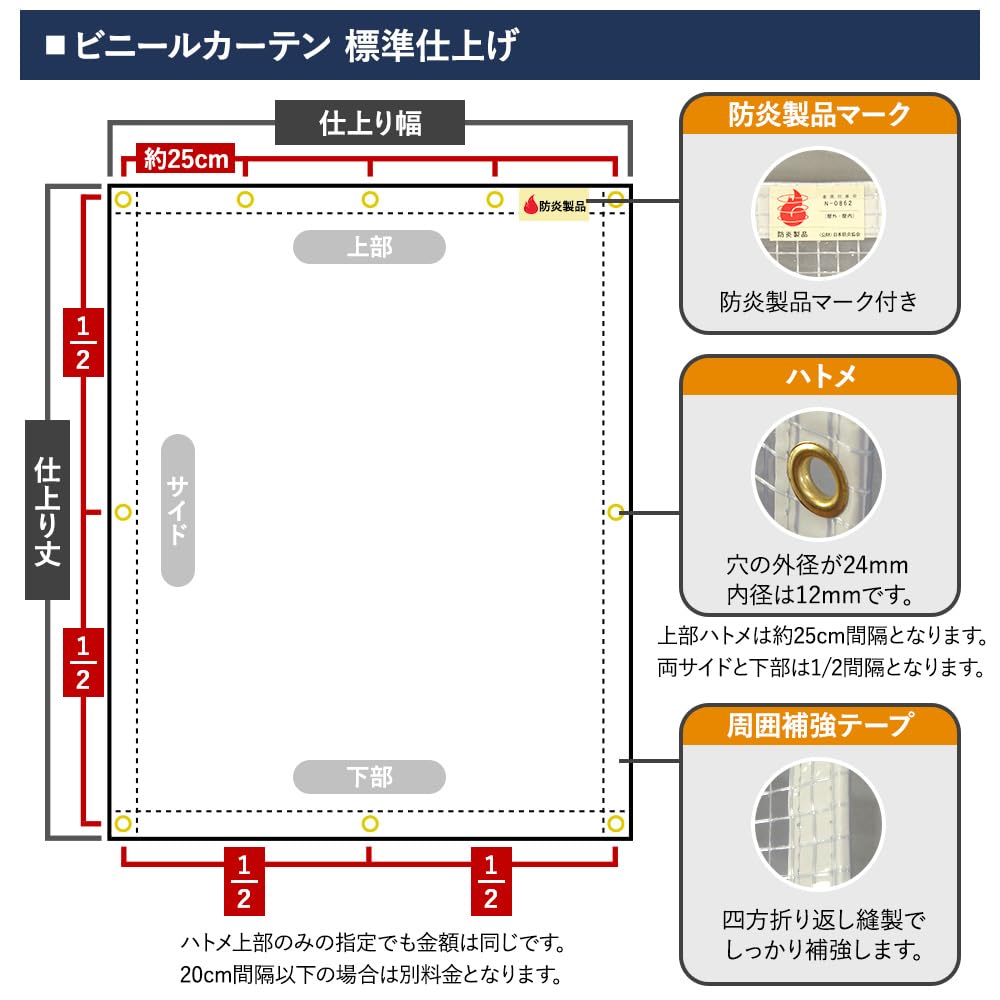 Amazon｜TOMOYASU ビニールカーテン 透明 糸入り FT06 ▽幅150cm ▽丈