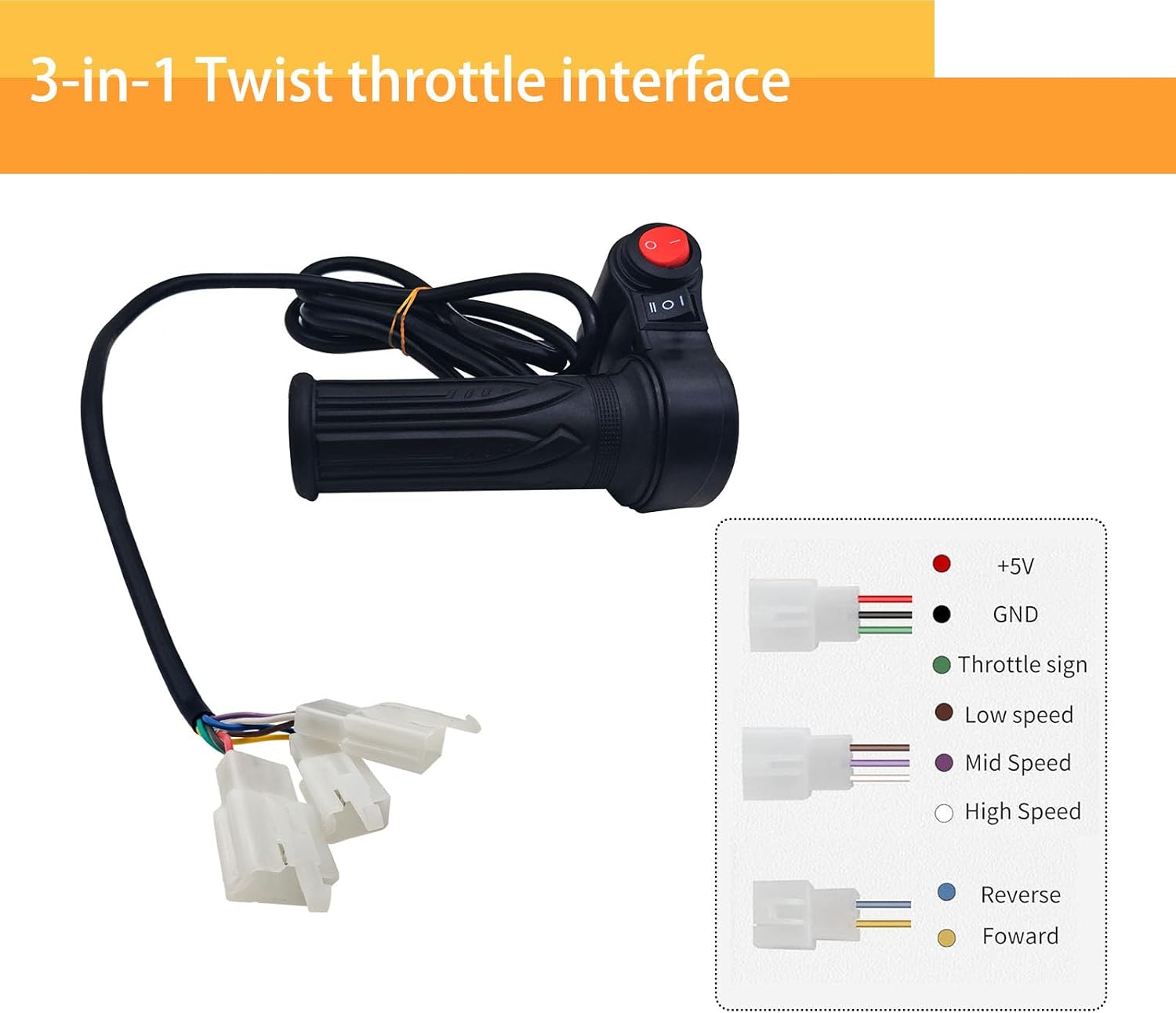 1 Pair E-Bike Full Twist Throttle Grips, 12V-72V Electric Bicycle Scooter Twist Handlebar with Three Speed and Reverse for Motorbike Motorcycle E-Bike Scooter (3+3+2 Pins)