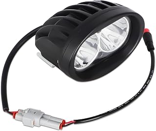 E-Bike LED Headlight for Rad Power Bikes Mini Rover Expand Runner, High Output E-Bike LED Lights Head Light with Mounting Bracket and E-Bike Plug, Plug and Play | Brighter | Waterproof