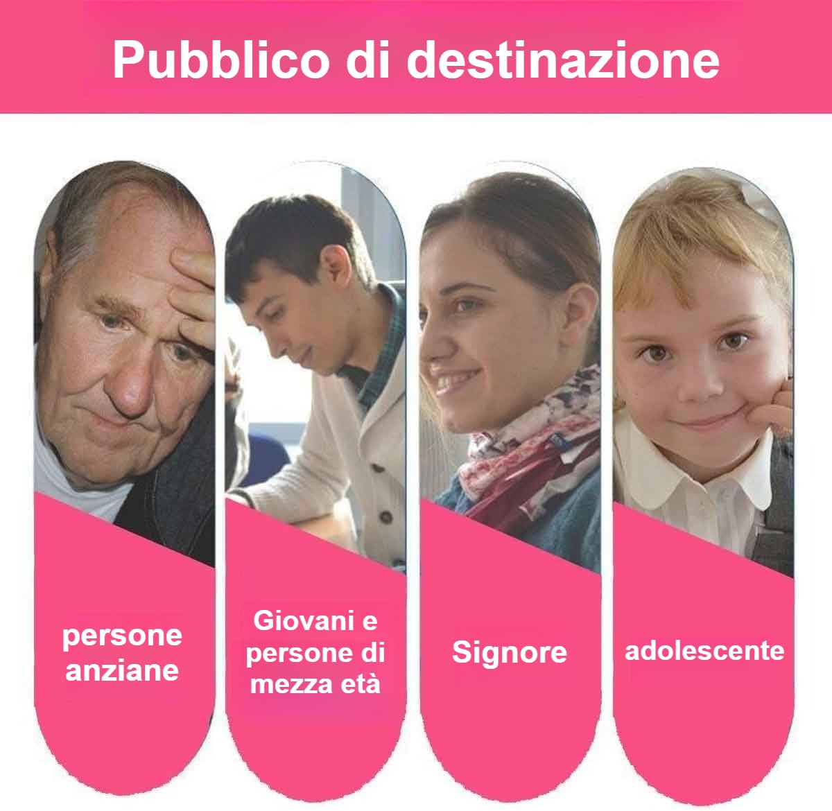 Rinovax Bite Antirussamento-Dispositivo Antirussamento Rinovax - Supporto per un Sonno Sereno,Aiuta a Ridurre il Russare,Migliorare la respirazione e il comfort,Facile Da Pulire (1PCS)