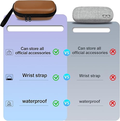 Miniatura 3 de sarlar Estuche rígido de transporte para Ray-Ban Meta WayfarerSkylerHeadliner Smart Glasses Charge Box Todos los accesorios, protección portátil AR