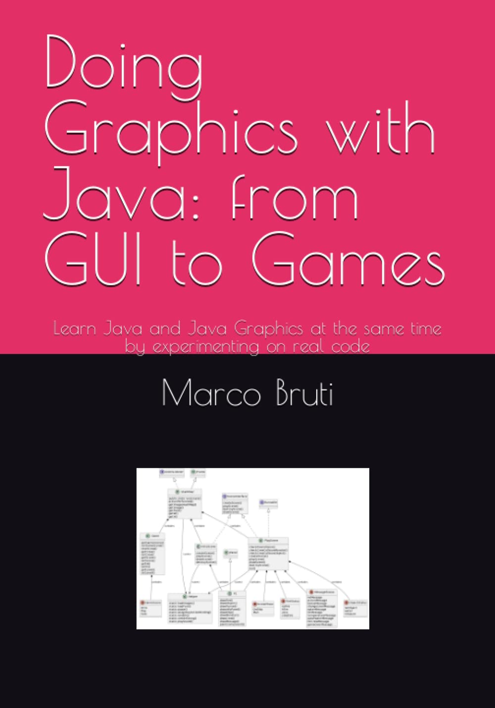 Doing Graphics with Java: from GUI to Games: Learn Java and Java Graphics at the same time by experimenting on real code