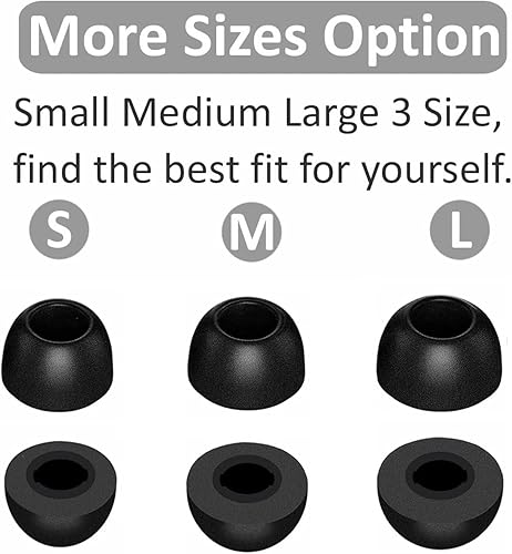 Vista 4 de JNSA Almohadillas de espuma viscoelástica con cancelación de ruido, compatible con EarFun Air Pro 3 / Air Pro 2 / EarFun Air, sin dolor de silicona