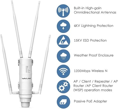 Miniatura 2 de Extensor de alcance WiFi para exteriores AC1200, punto de acceso al aire libre resistente a la intemperie WAVLINK con POE, extensor WiFi de alta
