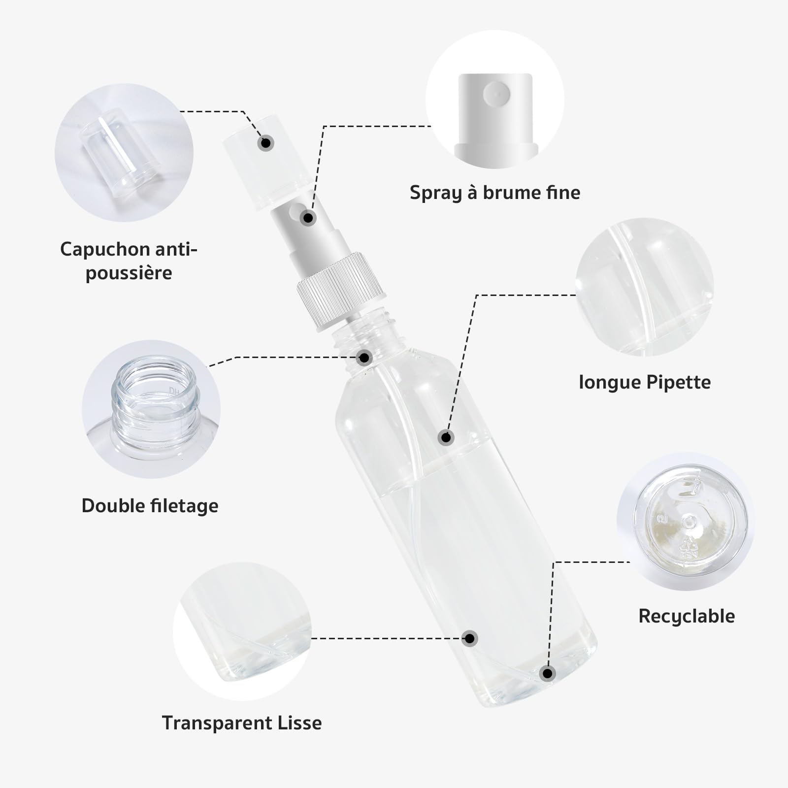 10 sztuk małych butelek z rozpylaczem, 100 ml, rozpylacz, puste butelki z rozpylaczem, z 2 lejkami i etykietą, butelka z rozpylaczem, pusta, plastikowy rozpylacz perfum – do podróży samolotem lub do