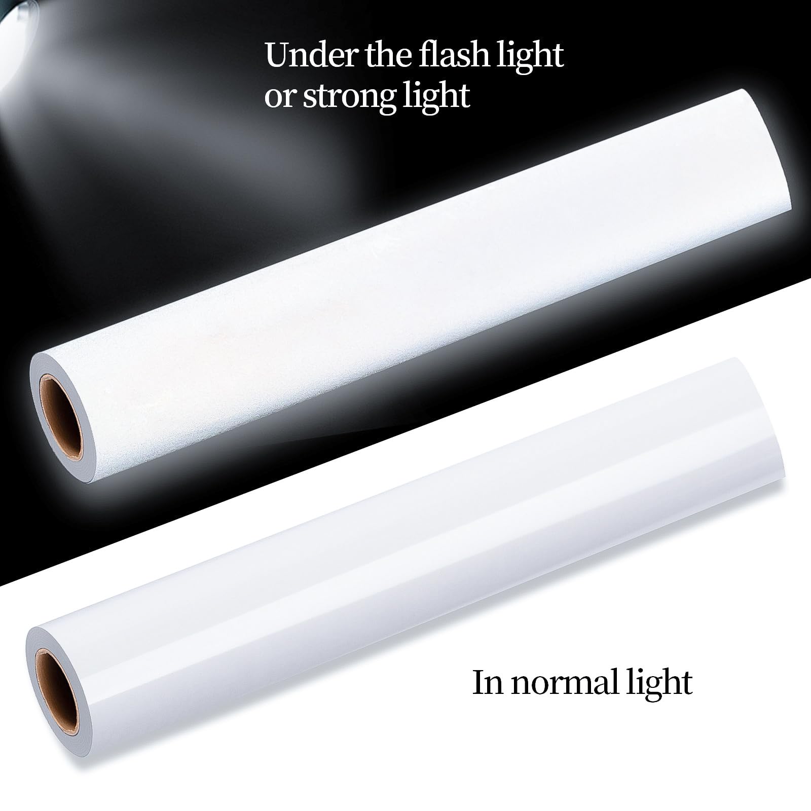 VINYL FROG Reflective White Heat Transfer Vinyl Roll - 12''x8ft Change Color Under The Flashlight HTV Vinyl/Easy to Cut & Weed, DIY Heat Press Designs for T-Shirts