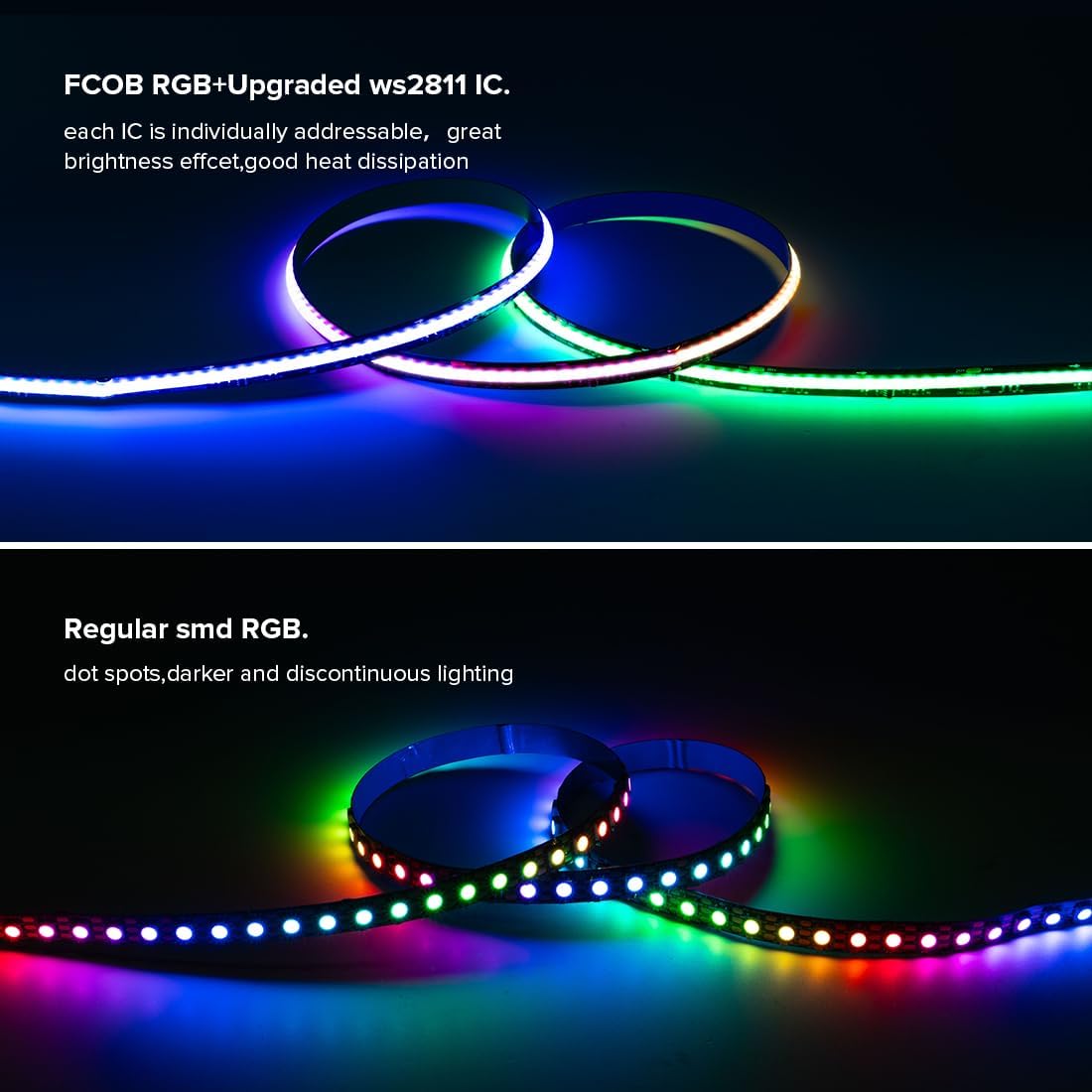 SEZO RGB Smart IC COB LED Strip Lights WS2811 IC Addressable RGB FCOB LED Light 24FT/7.5M 630LEDs/M Chasing Color High Density 24V CRI 90+ IP30 for Indoor DIY Decoration (Not Included SPI Controller)
