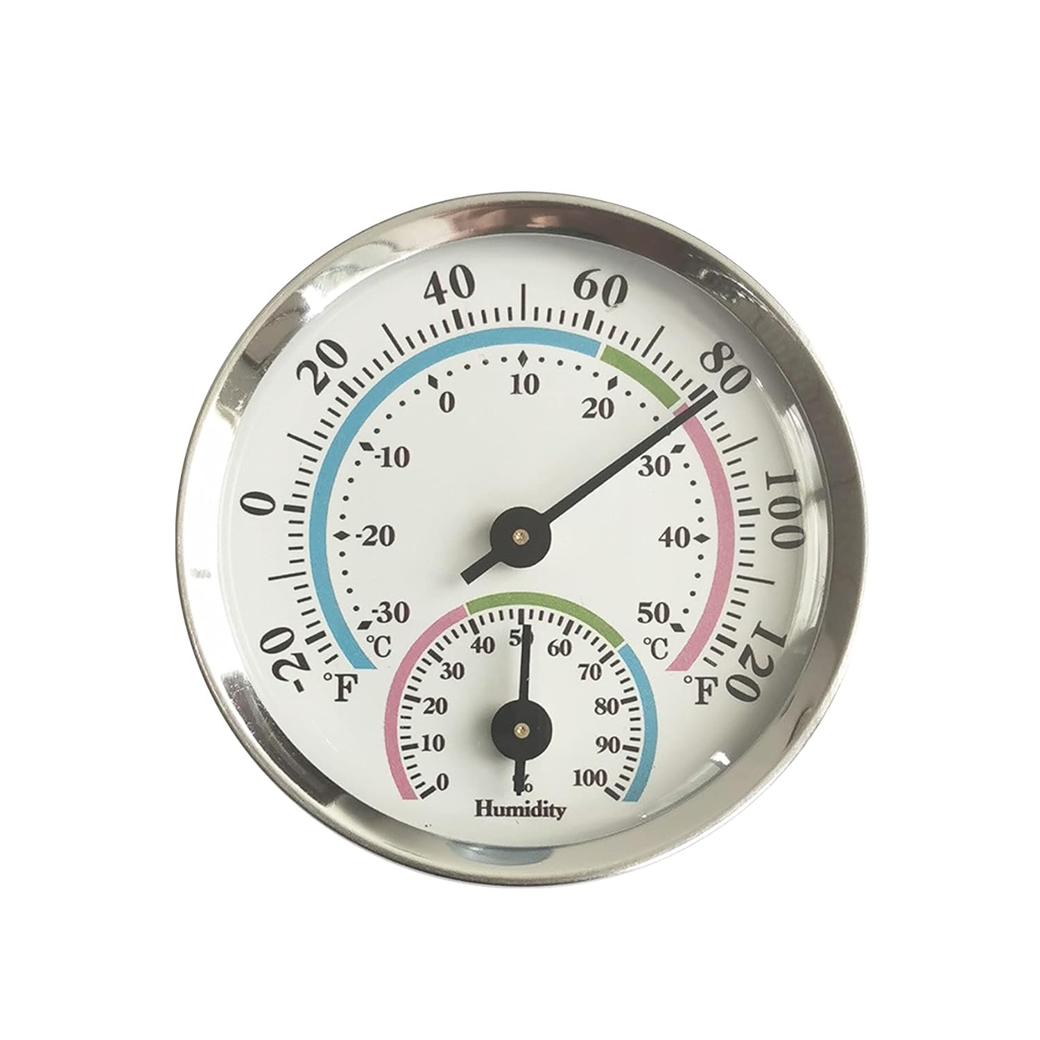 JeoPoom ThermoHygrometer, TemperaturHygrometer, Innenthermometer und