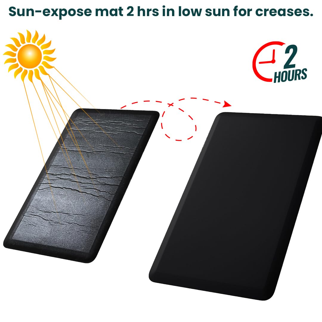 Black Anti Fatigue Mats for Kitchen Floor | Ergonomic Kitchen Mat Cushioned for Ultimate Comfort | [2PCS] 17.3" x 28" and 17.3" x 47" Kitchen Floor mats Cushioned Anti Fatigue Memory Foam Kitchen mat