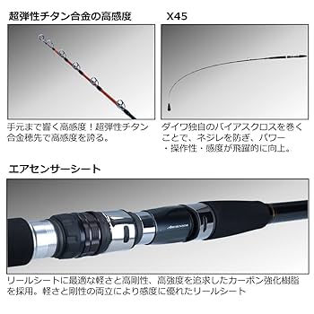DAIWA - メタリア 中深場73   HH-200 楽天市場】メタリア 中深場 73 hh-200の通販