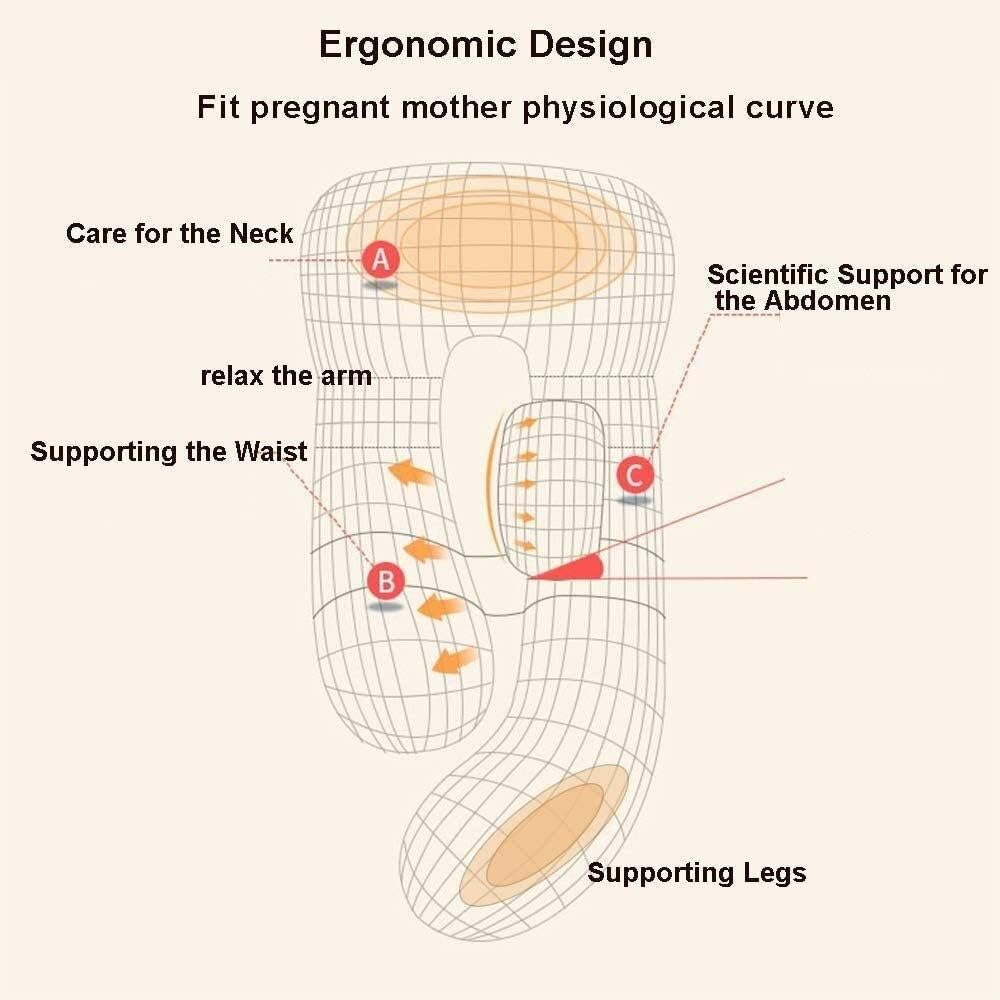 実用的なギフト フルボディの妊娠枕快適 安全で耐久性のある睡眠枕離脱側 誰のためのグレート Llcc Color Red 抱き枕 カラー Red