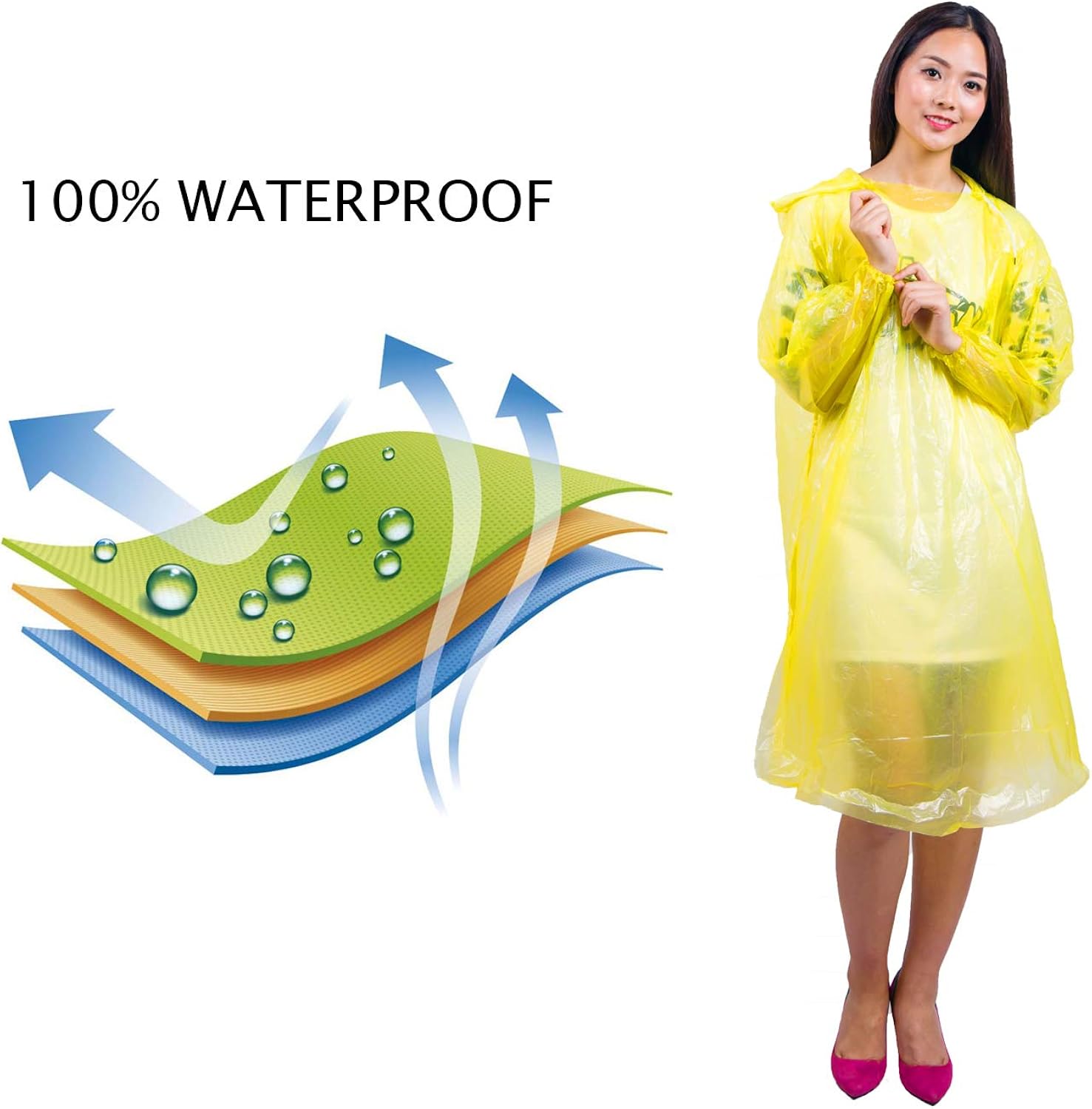 One-Day Sale: Up to 80% Off OUYOOLE Rain Ponchos, 2000PCS Disposable Rain Coats, Family Pack Emergency Poncho