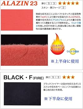 美品　MAXIM セミドライ　5×３ミリ Amazon | MAIXM マキシム ウェットスーツ メンズ 5mm x 3mm