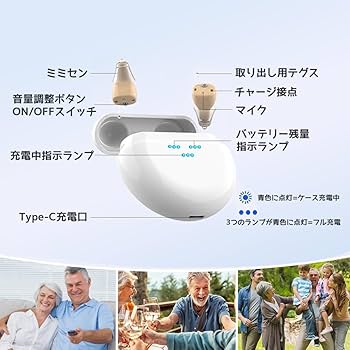 Amazon.co.jp: 集音器 しゅうおんき ミニ小型 耳穴式 高齢者