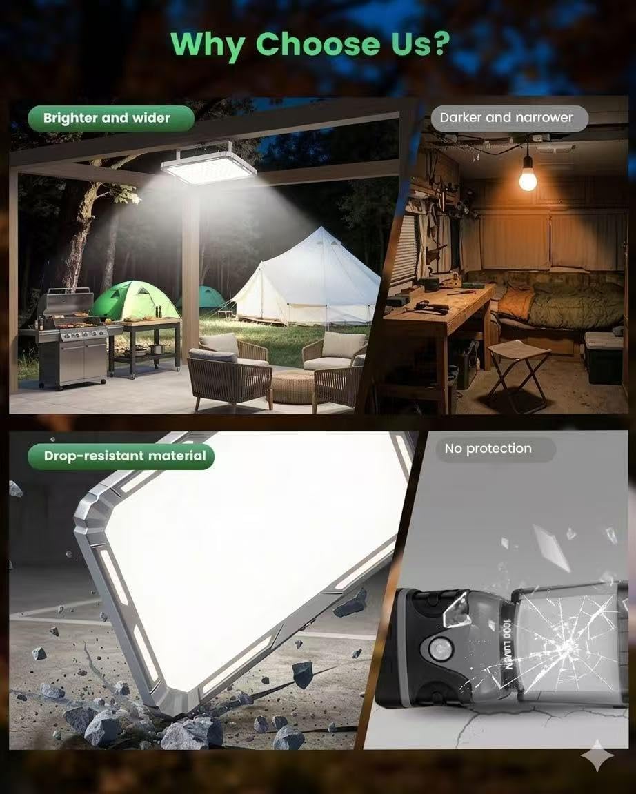 LED Camping Light Rechargeable, 5600mAh Portable Camping Lantern with 5 Lighting Modes, Magnetic Work Light, Compact Tent Light, USB Power Bank for Power Outages Emergencies, Outdoor Camping Hiking