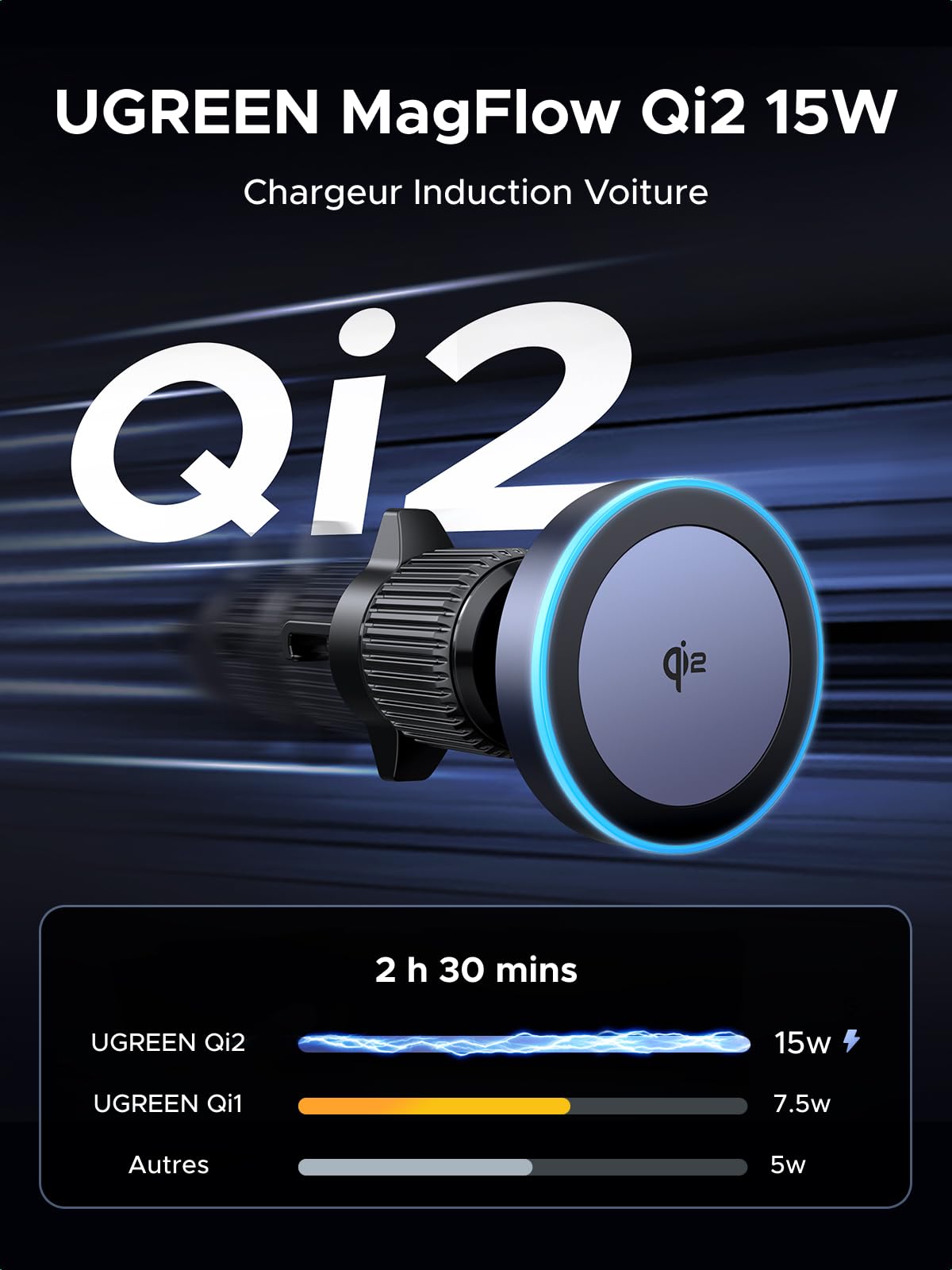 UGREEN MagFlow Qi2 15W Support Téléphone Voiture Induction Compatible avec MagSafe iPhone 17 16 15 14 13 12 Air Plus Pro Max Porte Smartphone Magnétique sans Fil Charge Rapide Grille Aération