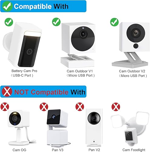 Miniatura 2 de FUTUREZEN Panel solar de 4 W para cámaras WYZE, cargador solar USB-C y micro USB, compatible con WYZE Cam Pro, cámara exterior V1V2, cable de 9.8