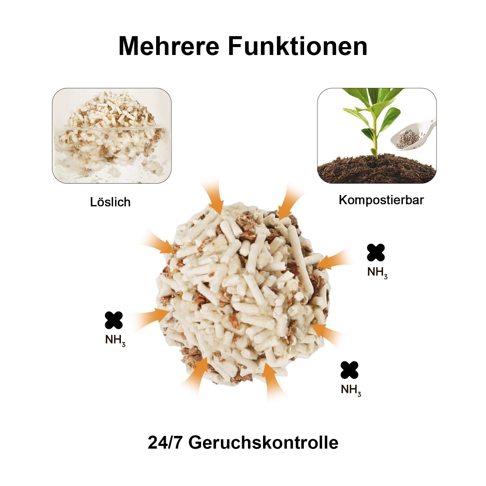 FUKUMARU Tofu Katzenstreu 10.8kg, Klumpstreu für Katzen, Staubfrei und Leicht klumpend, Gemischtes Apfelholzpellets, Geruchskontrolle, spült in der Toilette, Geringe Rückstände