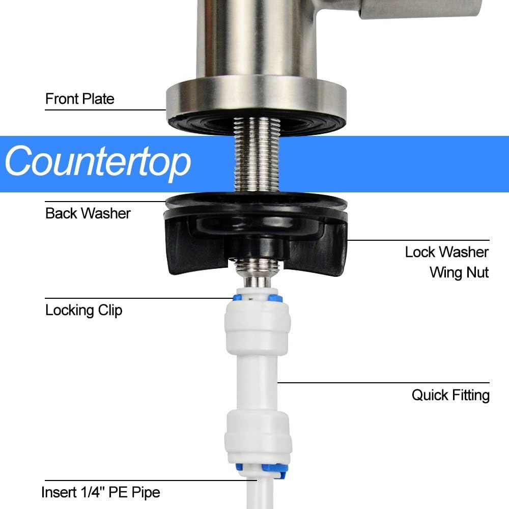 Exploded view of faucet installation components: Front Plate, Countertop, Back Washer, Lock Washer, Wing Nut, Locking Clip, Quick Fitting, Insert 1/4 inch PE Pipe.