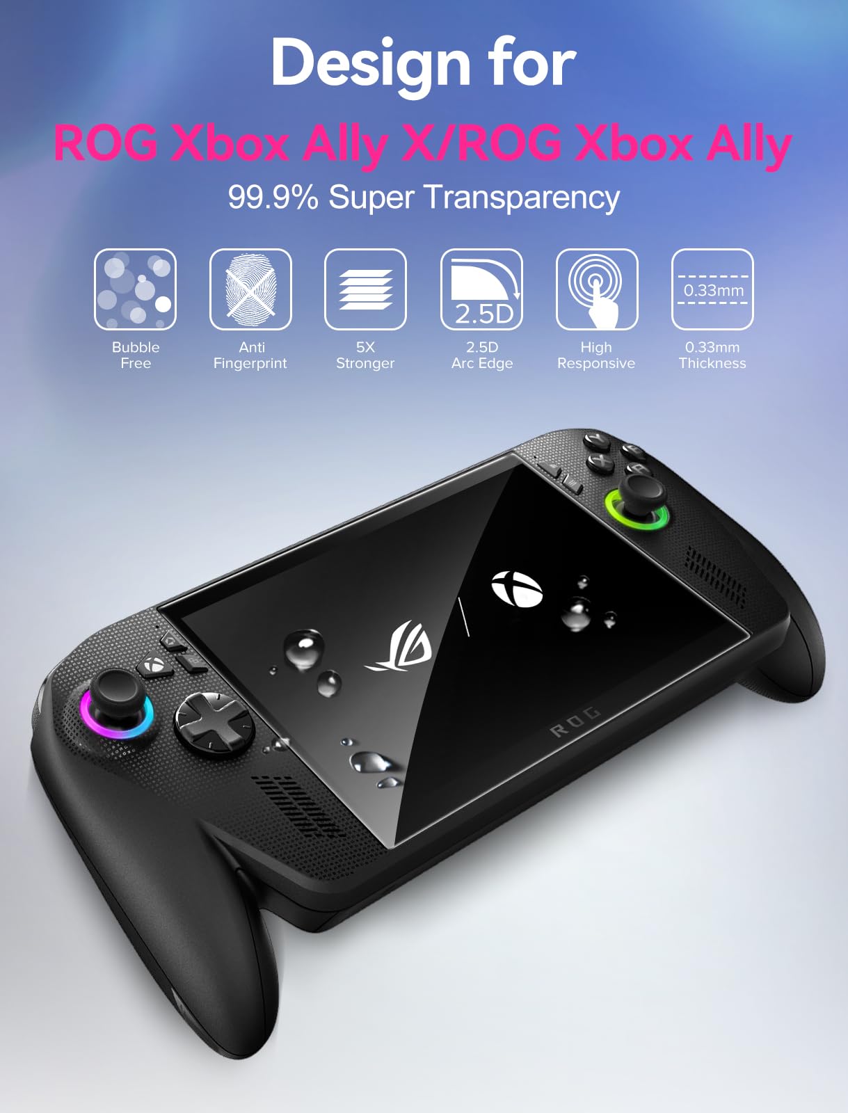 iVoler 3 Pezzi Pellicola Vetro Temperato Compatibile con ROG Xbox Ally/ROG Xbox Ally X Handheld 2025, Opaca Anti Riflesso, Anti Graffio, Durezza 9H, con Cornice Guida Installazione