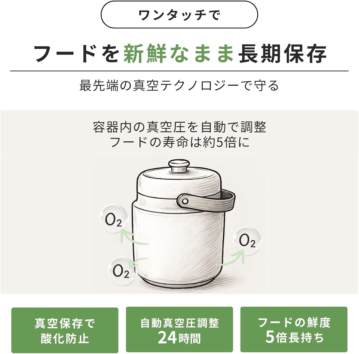 24時間モニタリング機能付き】 犬健ラボ ReDOME ペットフード用 真空保存容器 全自動 自動脱気 酸化防止 湿気対策 長期保存 犬 猫 USB充電  静音 大容量12L 24時間モニタリング機能付き】 犬健ラボ ReDOME ペットフード用 真空保存容器 全自動 自動脱気 酸化防止 湿気対策 ... 【24時間モニタリング機能付き】 ペットフード用 真空保存容器 全自動 自動脱気 酸化防止 湿気対策 長期保存 犬 猫 USB充電