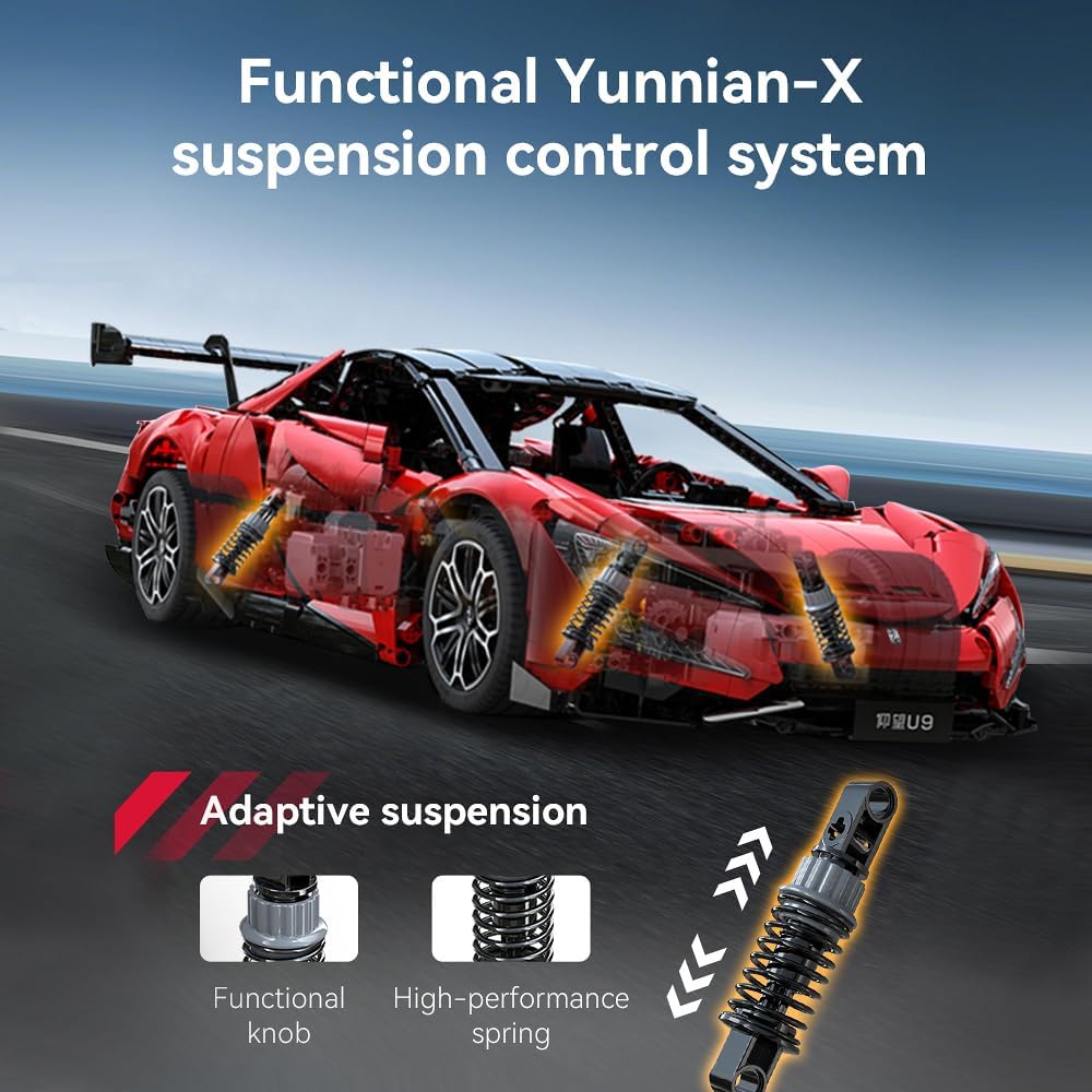 Diagram illustrating the functional Yunnian-X suspension control system of the CaDA Master Yangwang U9 Super Car C64011W.