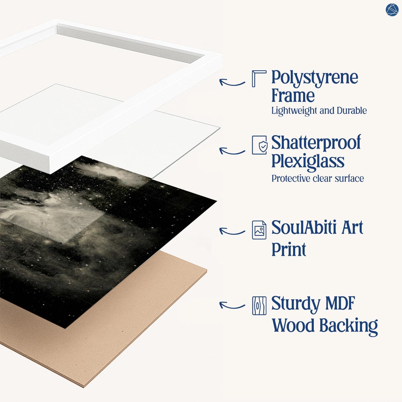 SoulAbiti Andromeda Galaxy & Orion Nebula Celestial Framed Wall Art Print Set of 2 12x18 inch White Frame Plexi-Glass DarkGloomy Art Prints Home Living Room Bedroom Office Décor 2
