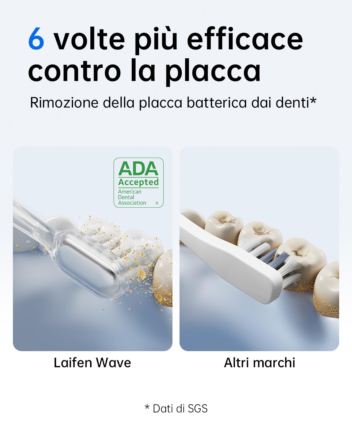 Laifen Wave Spazzolino elettrico, spazzolino elettrico sonico oscillante con 3 testine, spazzolino da viaggio magnetico ricaricabile impermeabile IPX7 (ABS Rosa)