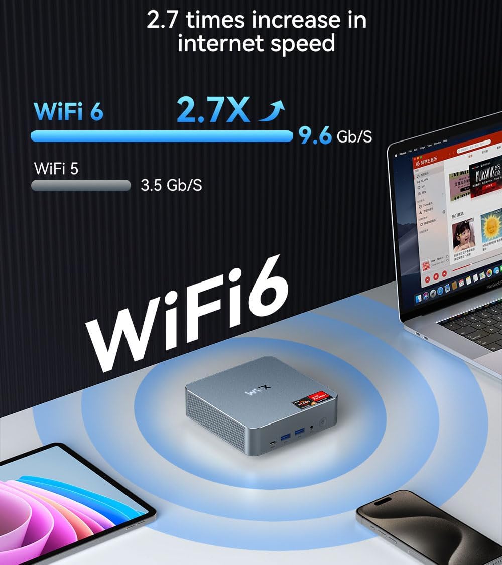 Gaming Mini PC AMD Ryzen 6600H (Equivalent to i7-11800H 4.5Ghz 6C 12T), 16/32+512GB DDR5 Small Computers Dual LAN,Micro Desktop Computers Support 4K Dual Display 4X USB 3.2 WiFi6 Bluetooth 5.2