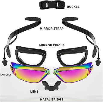 JSTHHTT Swimming Goggles - UV Protection, Anti Fog - Adult Unisex - Soft, Waterproof - Men, Women