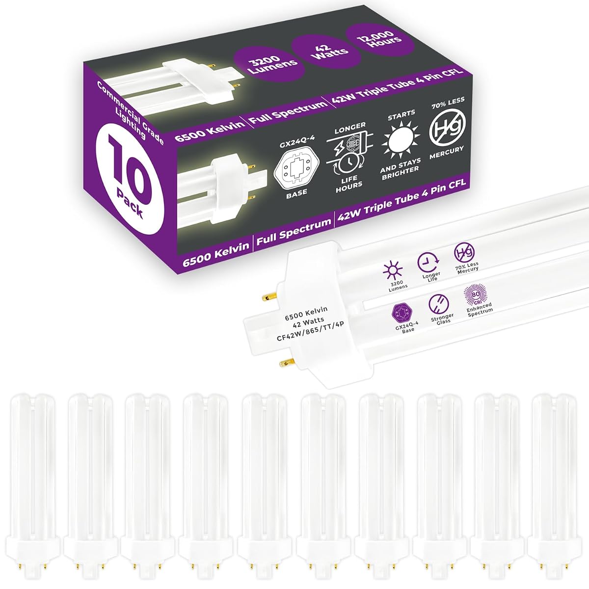 GoodBulb 42W CFL Light Bulbs 4 Pin GX24Q-4 Base 6500K Full Spectrum 10 Pack