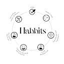 Habbits Vanilla Natural Mouthwash - 250ml x 2 | Teeth Whitening & Stain Remover Mouth Wash | Oral Care, Sensitivity Relief, Fresh Breath & Gum Protection | Alcohol-Free | n-HAP & Peppermint gallery image