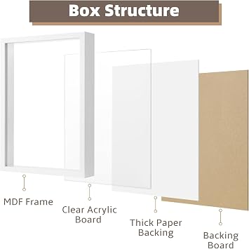 WISYOK 3D Shadow Box Frame, A4, 3 cm Deep, Wooden, Acrylic Panel, White