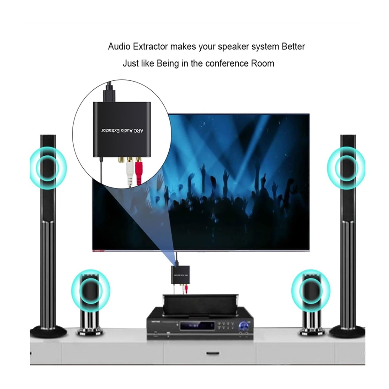 Extractor de Adaptador Audio ARC HDMI 192KHz, convertidor Digital a analógico, DAC SPDIF Coaxial RCA, salida Jack 3,5mm for Monitor TV
