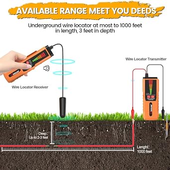 F04 Underground Wire Locator Tracer Tone Generator Kit and Probe with Earphone, Buried Wire Tester for Locating Breakage Cables & Wires Dog Fence Cables