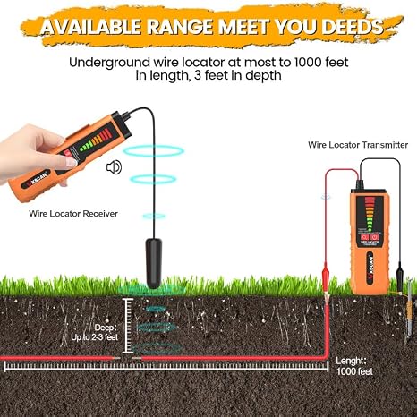 F04 Underground Wire Locator Tracer Tone Generator Kit and Probe with Earphone, Buried Wire Tester for Locating Breakage Cables & Wires Dog Fence Cables