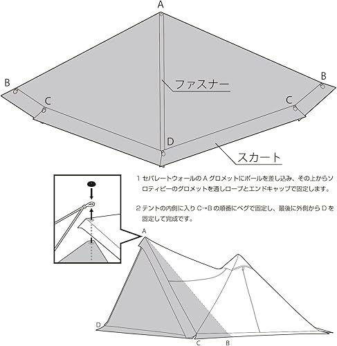 Miniatura 8 de BUNDOK() BDK-75TC  1 TC